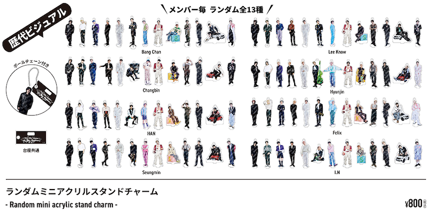 Straykids Exhibition Merch --Member